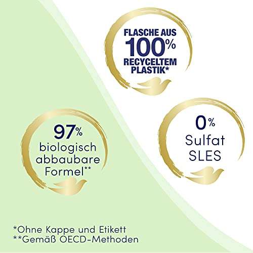 (Prime Spar-Abo) Dove Duschgel Feuchtigkeits-Pflege & Öl Pflegedusche mit 0% Sulfat SLES für trockene Haut 250 ml 6 Stück 1,40€/Flasche