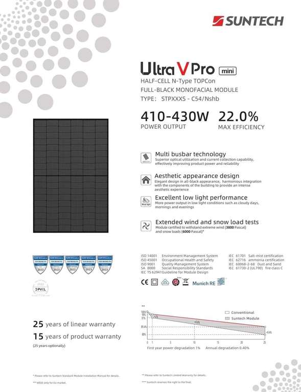 Photovoltaik-Anlage 60,48 kWp / WR 60 kW 3-phasig / 144x FULL BLACK Module mit 420Wp | Lokal und Versand +499€