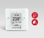 Aranet4 HOME | CO₂-Messgerät