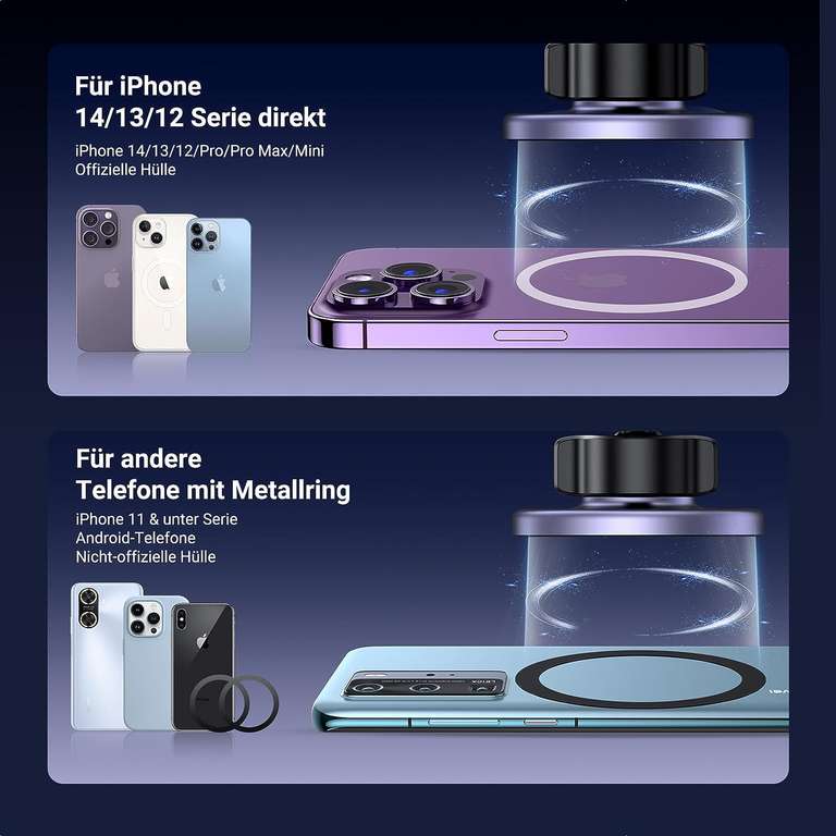 [Prime] Ugreen 15846 KFZ-Handyhalterung (für iPhones mit MagSafe bzw. Modelle mit Magnetring; 360° drehbar, Einhandbedienung)