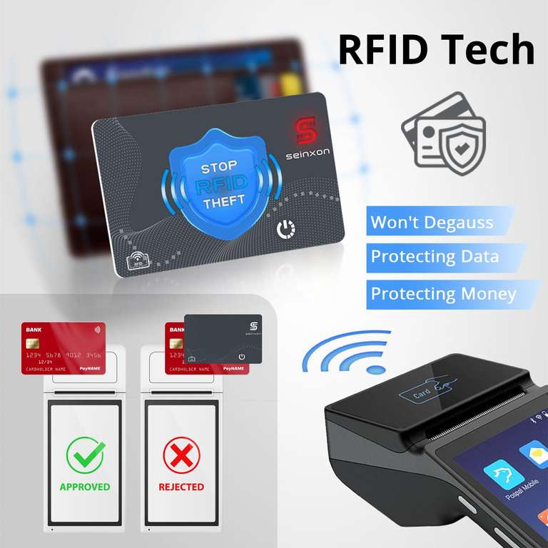 [PRIME] Wallet Finder RFID-Blockierkarte Apple Find My App