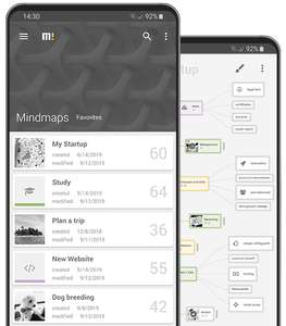Mindz - Mind Mapping (Pro), Software zum erstellen von Mindmaps, Android -50% und Windows -25%, Bewertung 4,7 Sterne