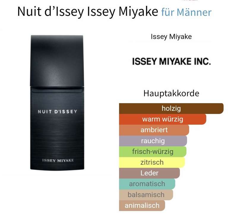 (Galeria Kundenkarte, Filialabholung) Issey Miyake Nuit d'Issey Eau de Toilette 75ml (Bestpreis)