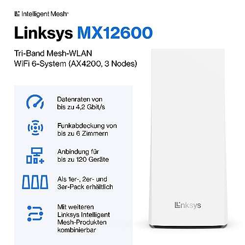 69% Rabatt - Linksys Velop MX12600 Tri-Band Mesh-WiFi 6-System, WLAN-Router, Repeater, Extender