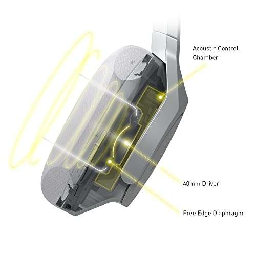 Technics EAH-A800E-S Bluetooth Kopfhörer Silber Bestpreis