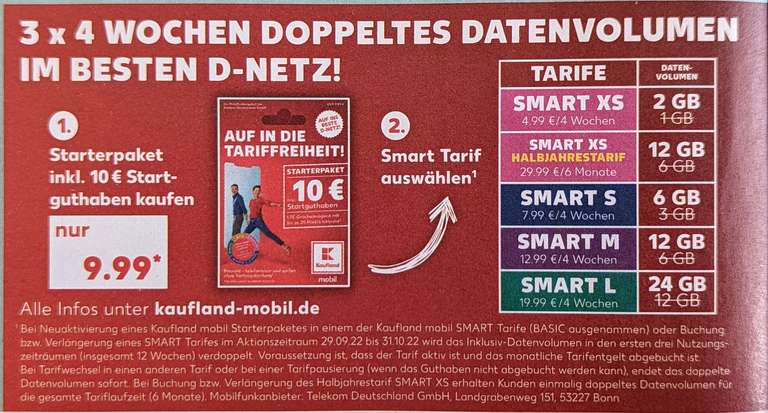 [Kaufland Mobil, Prepaid, Telekom Netz] 3x4 Wochen doppeltes Datenvolumen, bspw. 24GB für €19,99 im Smart L