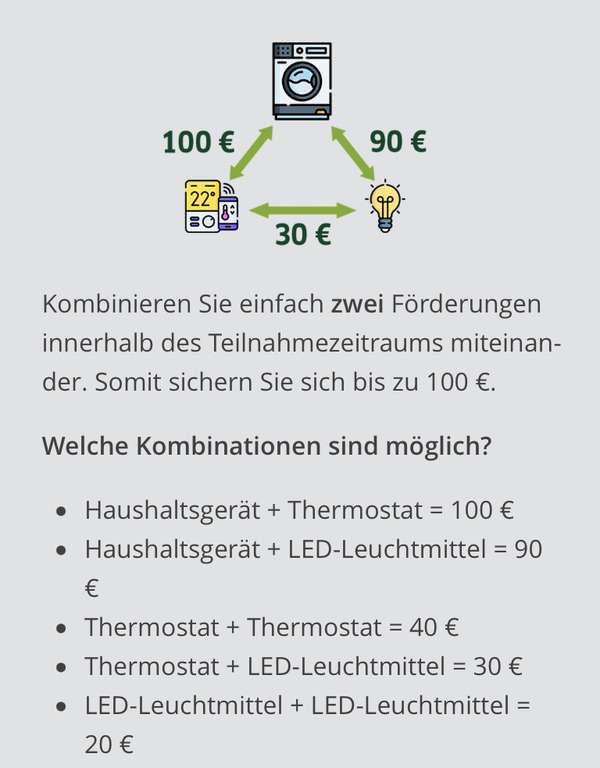 (Lokal/Halle Saale) EVH-Kunden: Geld zurück bei Kauf eines energieeffizienten Geräts