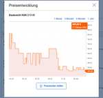 [LOKAL: NRW] Kühl-Gefrierkombination Bauknecht KGN 213 IO mit No-Frost - Morgen geliefert in NRW