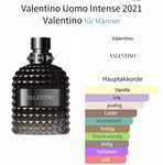 (Notino) Valentino Uomo Intense Eau de Parfum 50ml