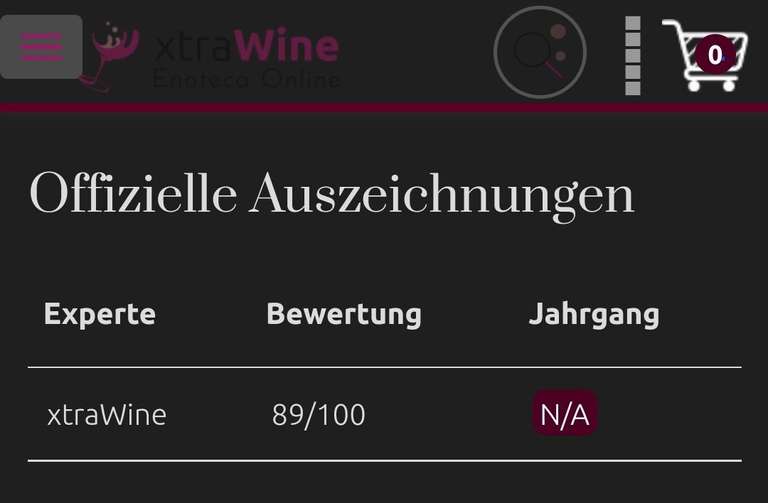 0,75l Martial Richard Blanquette de Limoux Schaumwein (Crémant) [nur Versand 5,95€] Gutscheinfehler