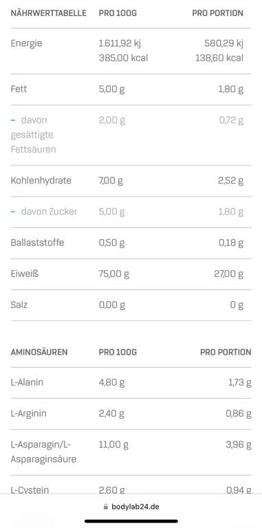 Bodylab Whey Protein 19,19€/kg
