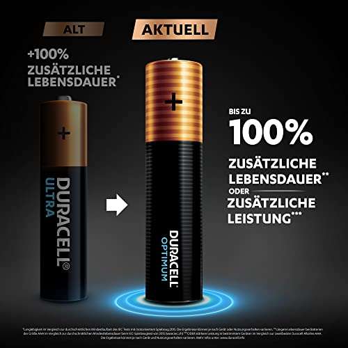 Amazon:: 8x Duracell Optimum AAA Micro Alkaline-Batterien, 1.5V LR03 MX2400