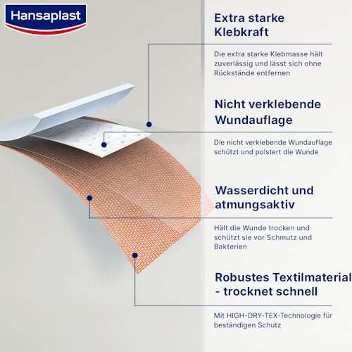 Hansaplast Extra Robust Waterproof Textil-Pflaster (16 Strips) (Prime Spar-Abo)