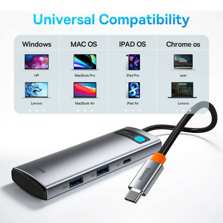 Baseus USB C Hub 7 in 1 Docking Station Adapter mit 4K HDMI, 100W PD, 2 USB 3.0 5Gbps Datenports, SD/TF Kartenleser