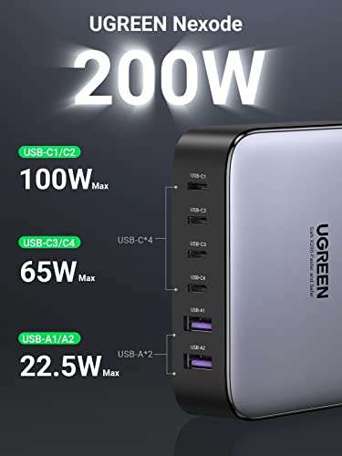 [amazon] UGREEN Nexode USB C Ladegerät 200W USB C PD Netzteil 100W+100W 6-Ports GaN Charger Mehrfach PPS