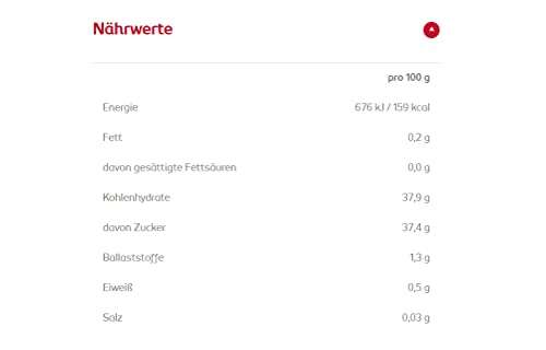 [Sammeldeal] [Prime 15% Sparabo] [Coupon 25%] Schwartau Extra + Extra weniger Zucker + Sanft - ab 1,43€