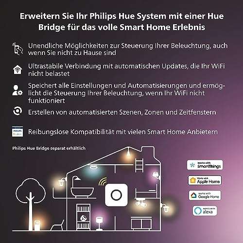 Philips Hue White & Col. Amb. Lightstrip Plus 2m Basis inkl. 3m Erweiterung (Prime)