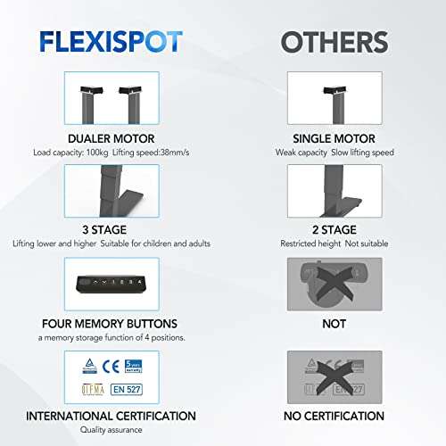 Flexispot EC5 bei Amazon für 239,99€ inkl. Versand | Elektrisch höhenverstellbarer Schreibtisch | Softstart/-Stop | Dualer Motor-Lift