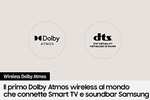 Samsung HW-S801B 3.1.2 Soundbar mit Subwoofer, weiß (2022)
