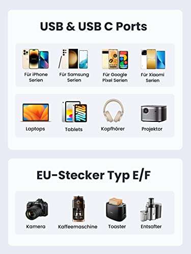 [Amazon Prime] Bestpreis: UGREEN Nexode Reiseadapter USA 30W Adapter USA oder UK Stecker mit USB C 4-in-1 Reisestecker GaN
