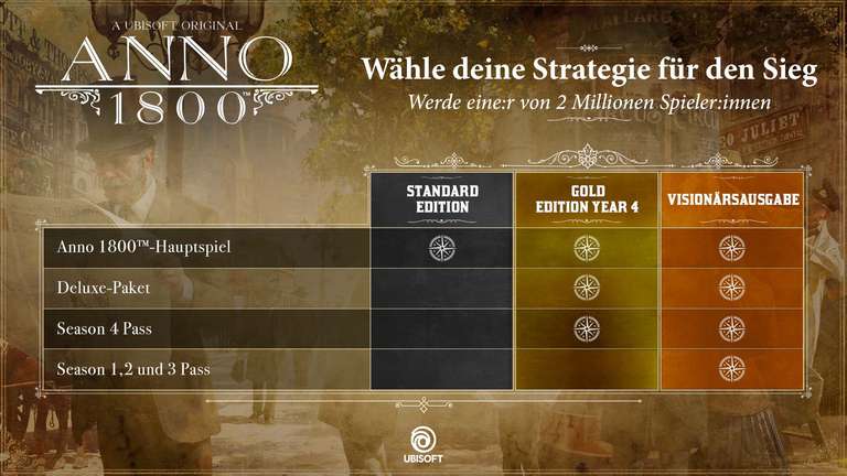 [Update] Ubisoft Strategy Sale - Anno 1800 DLCs - 50%, Die Siedler History Collection 14,00€