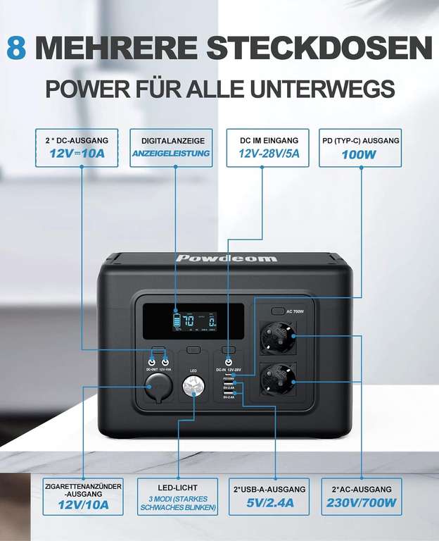 Powdeom EV700 Powerstation (614Wh, LiFePo4, 2x AC 700W, USB-C PD 100W, 2x USB-A 12W, 3x 12V/10A, LED-Licht, Display)