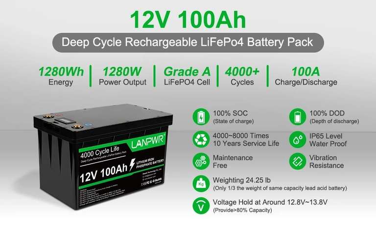 LANPWR 12V LiFePO4 100Ah für 299€, 200Ah für 519€ & 300Ah für 737€ Lithium-Eisenphosphat-Batterie mit BMS für Camping, Solarspeicher usw.