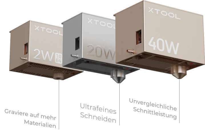 xTool S1 40W sicherer und leistungsstarker Diodenlaser