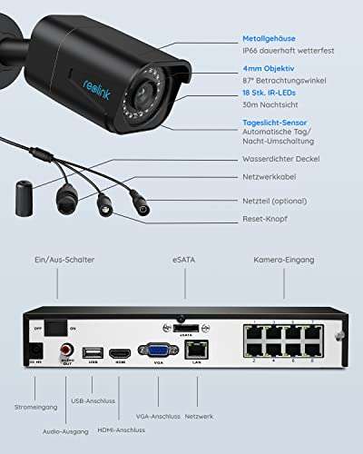 Reolink 4K Überwachungskamera Aussen Set, 8CH Videoüberwachung mit 4X 8MP PoE IP Kamera und 2TB HDD NVR Schwarz
