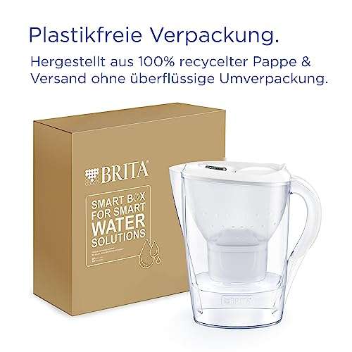 BRITA Wasserfilter-Kanne Marella weiß (2,4l) inkl. 12x MAXTRA PRO All-in-1 Kartusche (Jahresvorrat).Prime