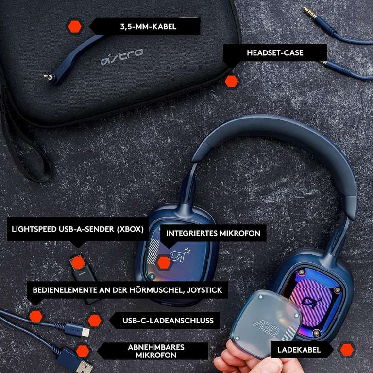 [expert-technomarkt] Logitech Astro Gaming A30 Lightspeed Over-Ear Gaming-Headset in Weiß oder Blau für je 129€ | Lieferzeit 10-14 Tage