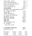 DM 20% auf alles (Räumungsverkauf wegen Umbau) Lokal Brandenburg an der Havel