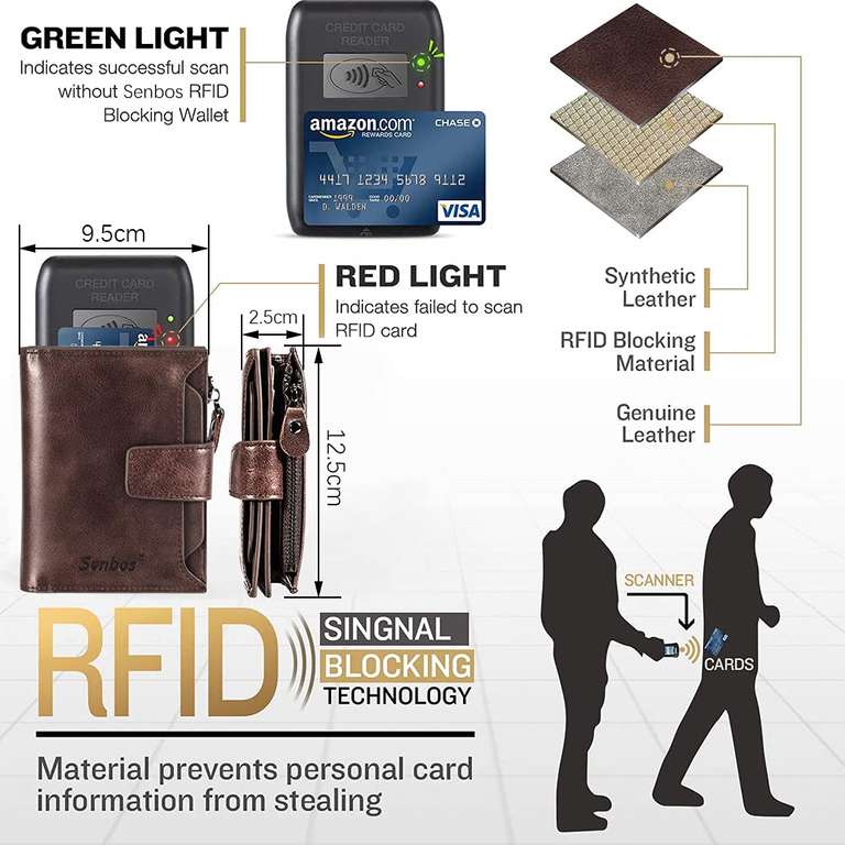 [Amazon Blitzangebot] Senbos Geldbörse Herren mit RFID Schutz, Leder, 18 Kartenschlitze, Münztasche, Abnehmbarem ID Kartenhalter