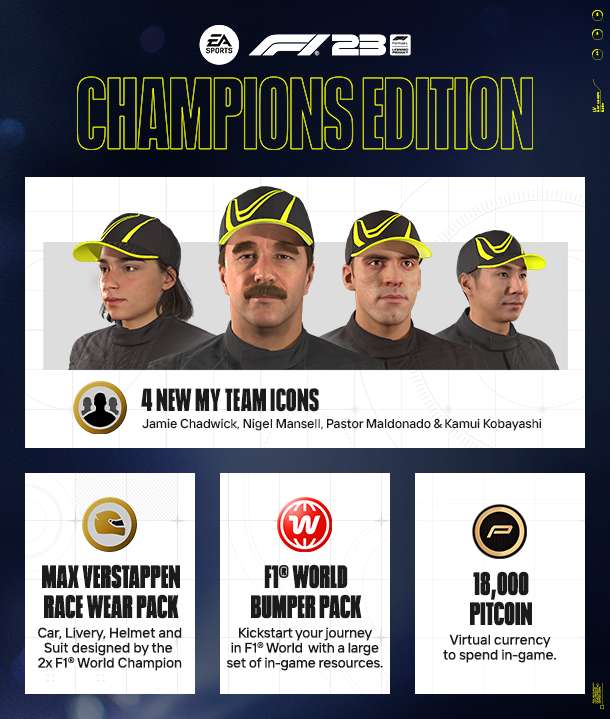 [Bestpreis] F1 23 PC direkt bei Steam für 17,49€ | Champions Edition 22,49€