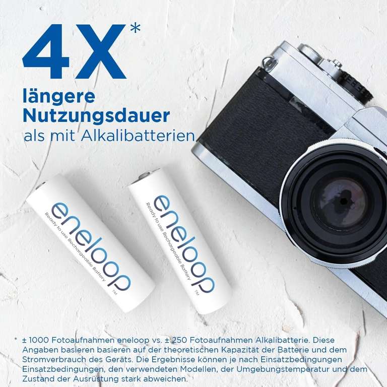 Panasonic eneloop AAA/Micro, 8er-Pack - Amazon