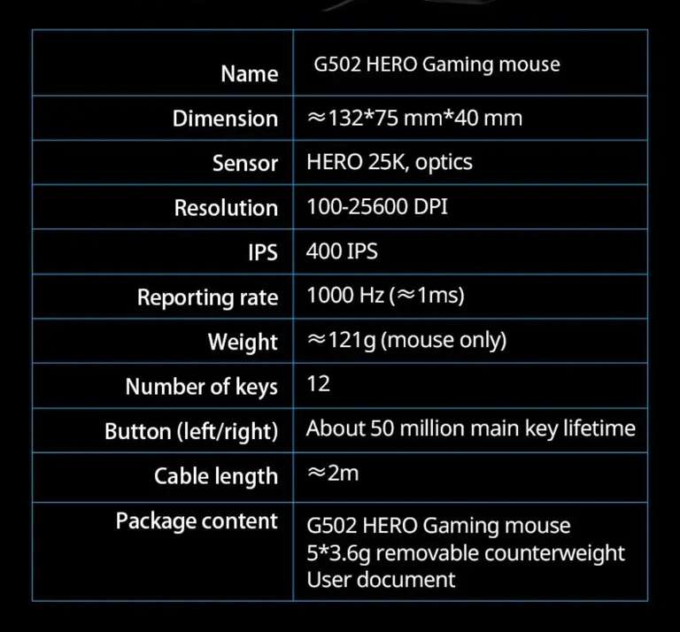Logitech G502 SE Hero Gaming-Maus