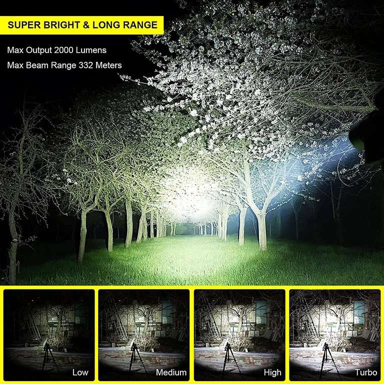 Sofirn SP35 Flashlight Taschenlampe mit Buck Driver -> konstante Lumen über lange Zeit (auf Effizienz ausgelegt)