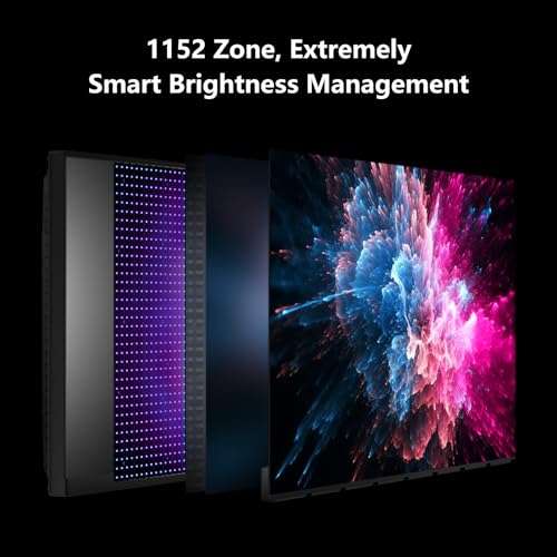 INNOCN 32M2V - 32 Zoll 4K-Monitor Mini-LED, 144Hz, FreeSync, HDR1000, USB-C 90 W,