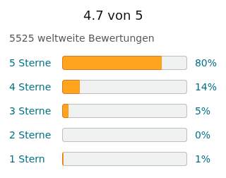 Liqui Moly Mehrzweckfett 1kg  idealer Fahrradschutz at Amazon
