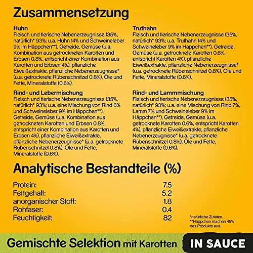 [PRIME/Sparabo] Pedigree Gemischte Selektion in Sauce – Hundenassfutter im Portionsbeutel – Großpackung (40 x 100g)