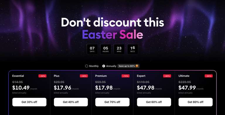 Tradingview Easter Sale