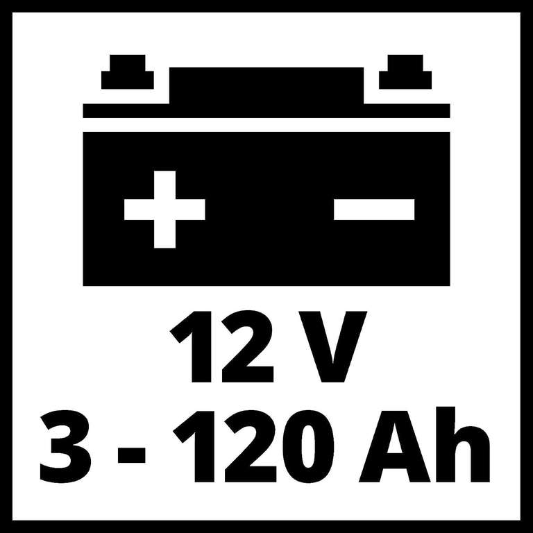 Einhell Batterie-Ladegerät CE-BC 4 M für 22,90€ oder mit Hornbach TPG für sogar nur 20,61€