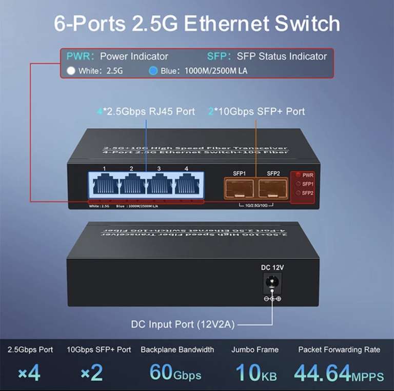 2.5G / 10G 6-Port Unmanaged Switch (Nischendeal)