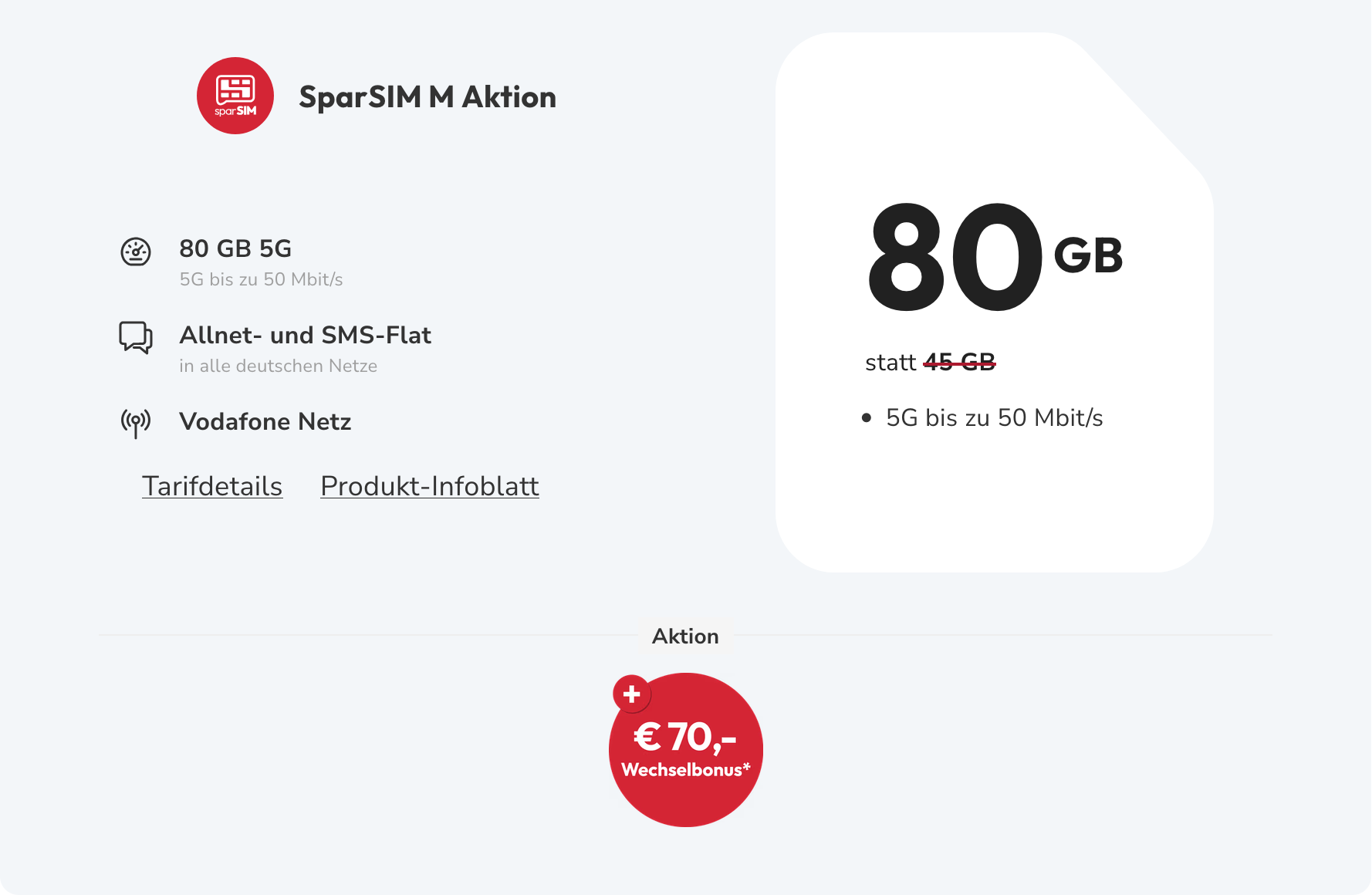 Vodafone Netz, Sim Only: Sparsim Allnet/SMS Flat 80GB 5G für eff. 7,07€ monatlich durch 70€ Wechselbonus, 0€ AG