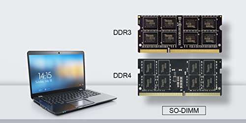 TEAMGROUP Elite DDR4 32GB Kit (2 x 16GB) 3200MHz PC4-25600 CL22 Unbuffered Non-ECC 1.2V SODIMM 260-Pin