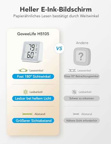 [PRIME] GoveeLife Smart Bluetooth Thermo- Hygrometer H5105 / 2s mit E-Ink (2x für 23,99 € Prime oder Goovee China DE-Versand 11,31 €/Stk.)