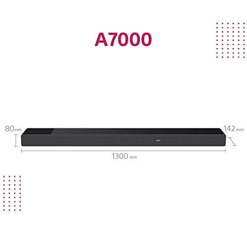 (Amazon Prime Day) Sony HT-A7000 7.1.2 Dolby Atmos Soundbar