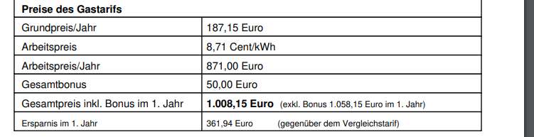 ENSTROGA Gas 7,83 ct/kWh 14,03 GP (Lokal Ronnenberg und weitere)