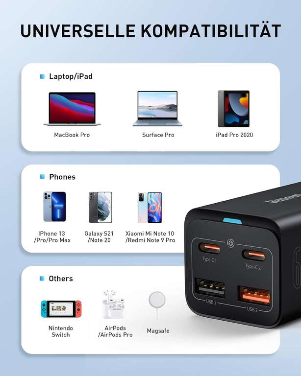 [Amazon Prime] Baseus 65W USB C Ladegerät, 4 Ports incl. 1.5m 100W Kabel
