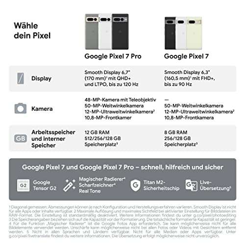 Amazon: Google Pixel 7 Pro 128GB & Pixel Buds Pro für 799€ inkl. Versand, eff. 654,88€ nach Retoure der Buds (256GB für 899€)